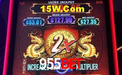 955Bet Salvador - Statistics
